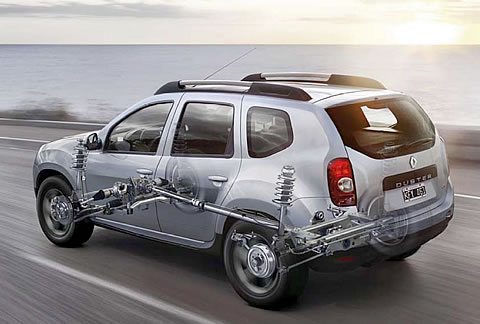 FOTO: Renault Duster