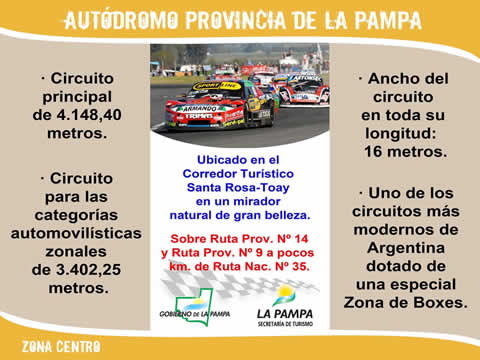 Cuadro Autodromo